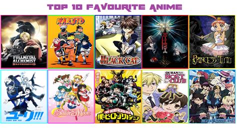 anime top 15